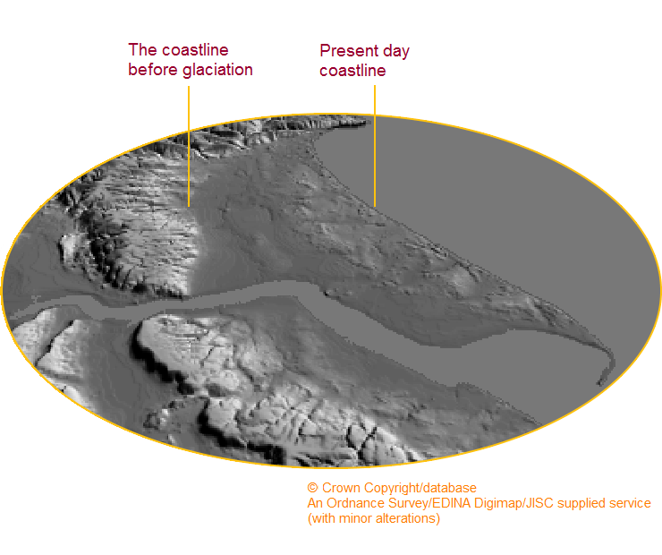 EAST YORKSHIRE COASTAL EROSION SOME BASICS